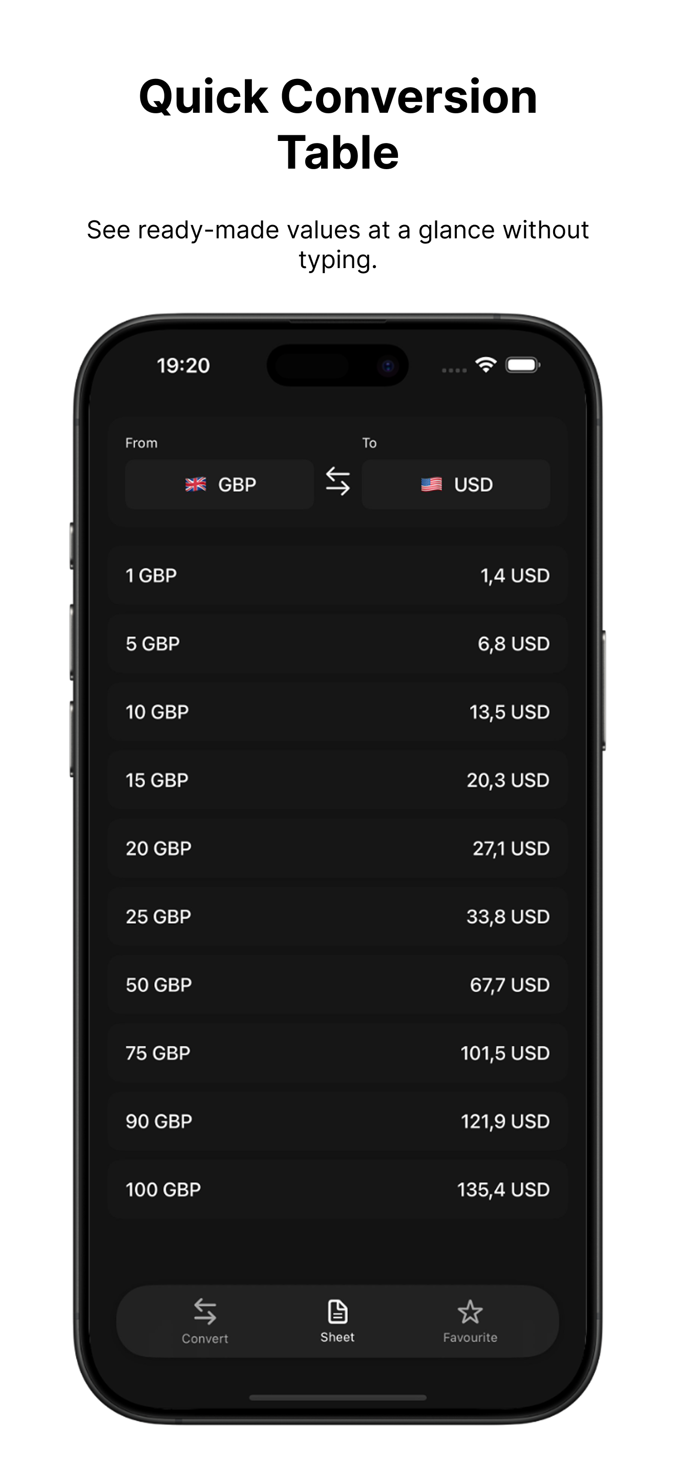 Currency Converter user interface – Frame 97